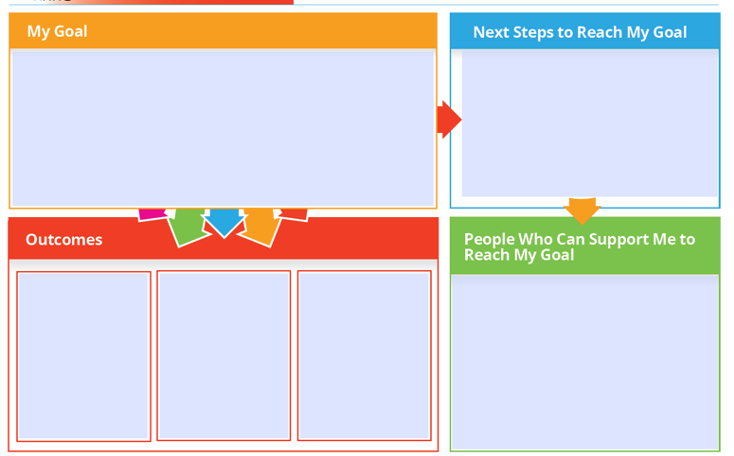 My Goal Plan 